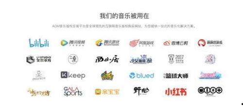 头条购买了音乐版权吗,揭秘音乐版权购买背后的故事